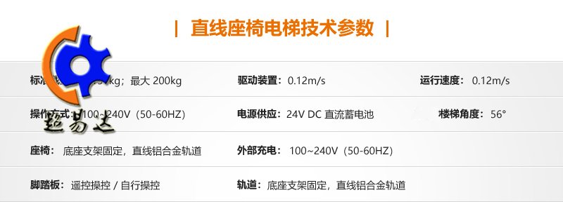 直線(xiàn)座椅電梯
