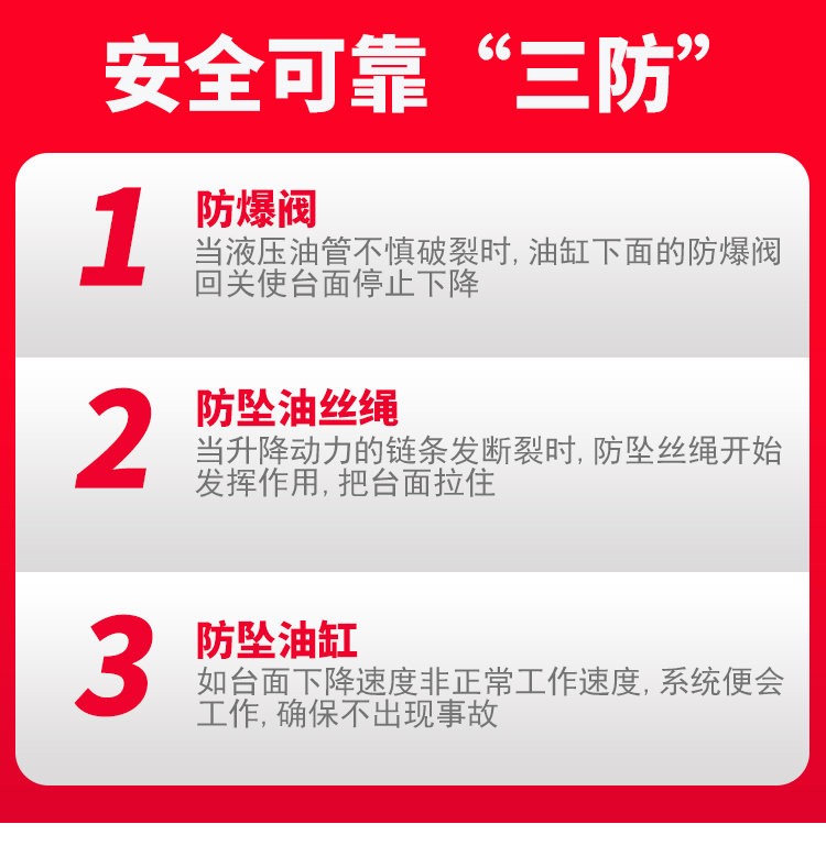 雙杠雙跨導(dǎo)軌升降機(jī)