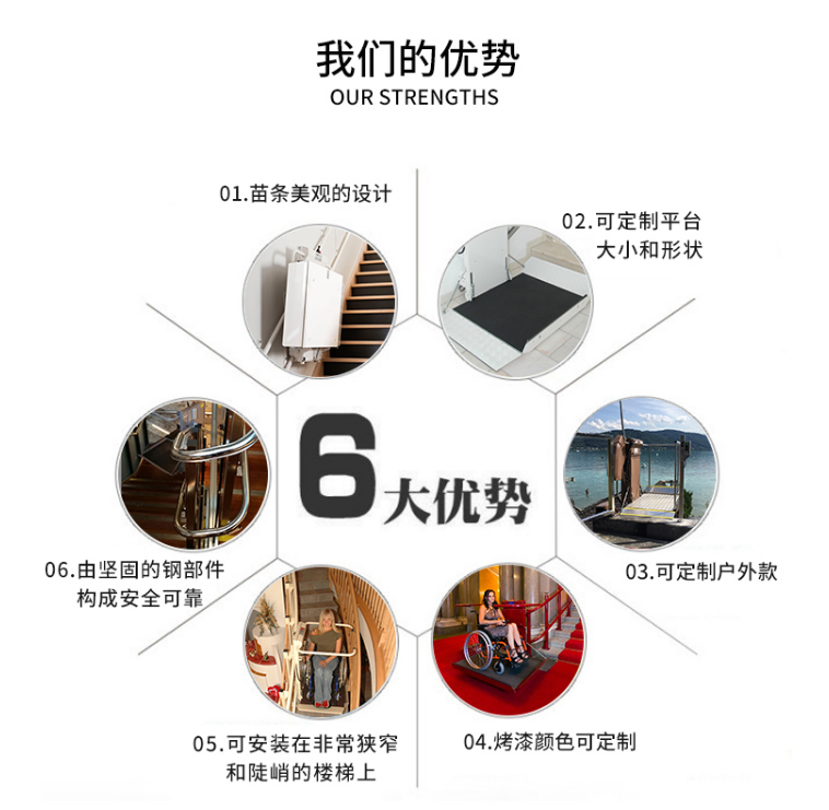 斜掛式升降平臺(tái) 斜掛式升降平臺(tái)