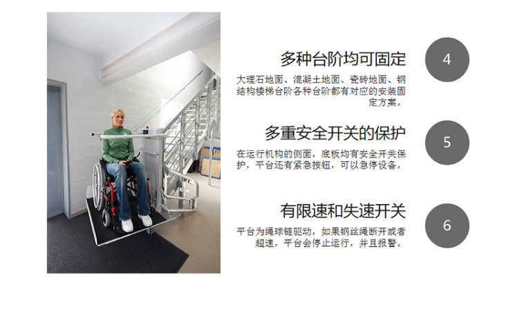 斜掛式升降平臺(tái) 斜掛式升降平臺(tái)