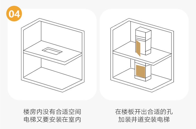 家用別墅電梯 家用別墅電梯