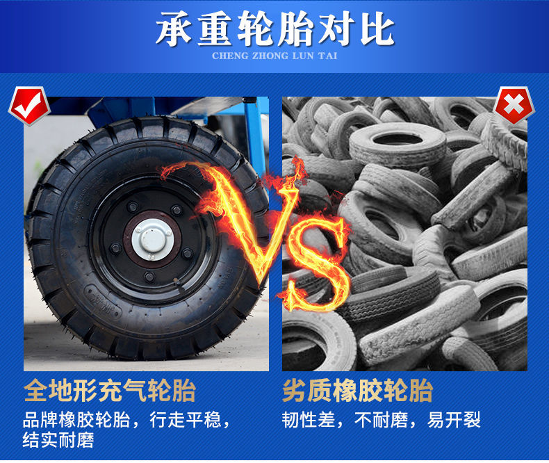 移動升降機