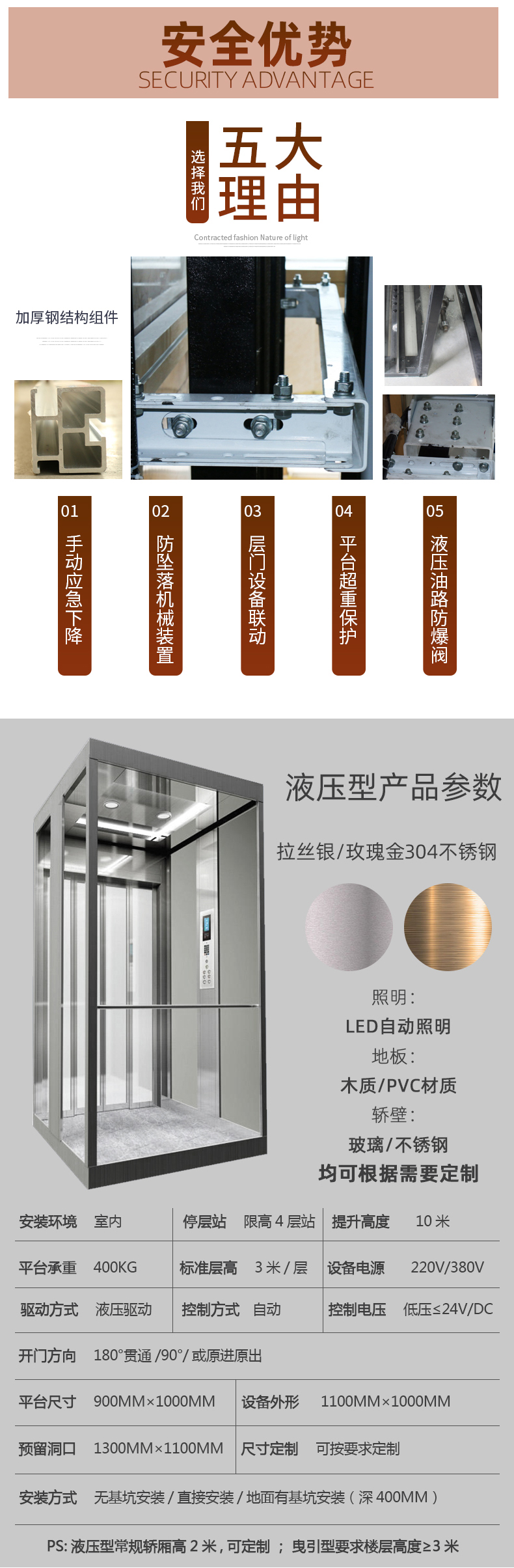 家用電梯