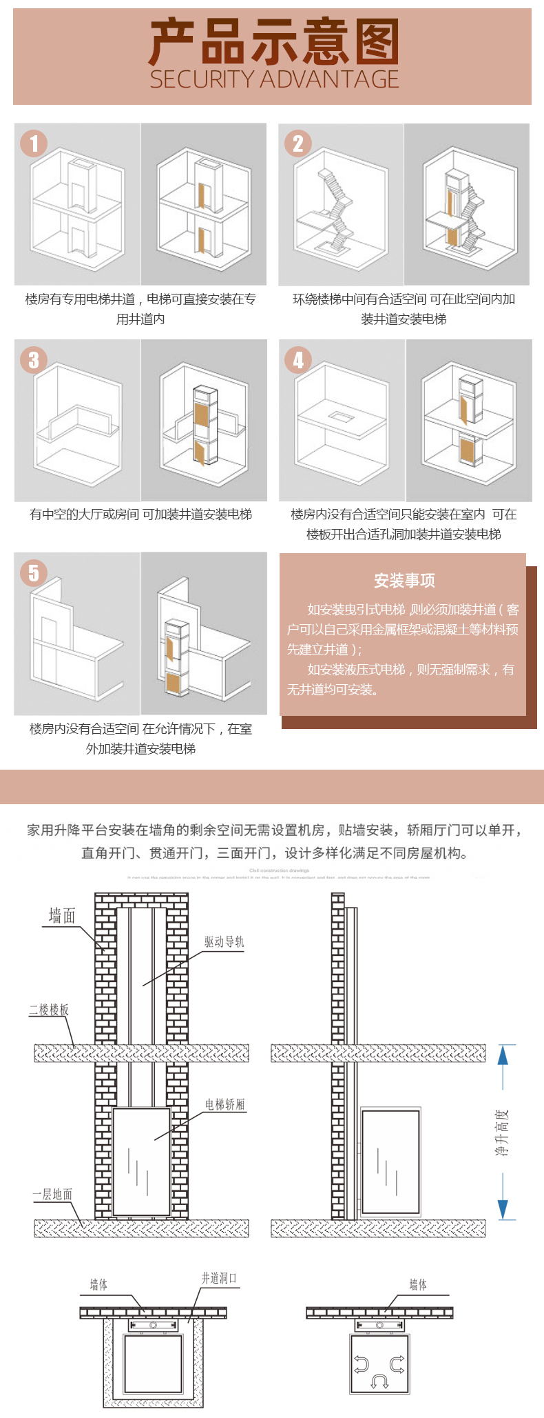 家用電梯