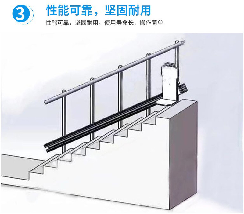 斜掛升降機